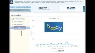 Cara Pasang Kode Iklan Popunder Adf.ly pada Blog
