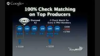 Unlimited Profits and Success In Minutes Compensations Plan Overview
