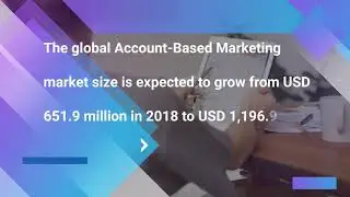 Account Based Marketing (ABM) | Insight Tycoon | Your Business Insight