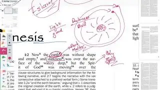 Now the earth was formless and empty. Genesis 1:2 Explained.