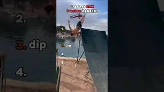 Craziest BMX Crashes RANKED! #mtb #bmx #shorts #ranked