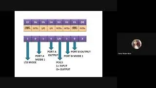 Lecture 6: 82C55, Part 3