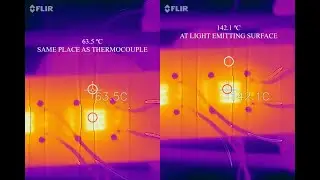 How two 50W COB Full Spectrum LEDs work with active cooling (20CFM Fan) and a 8.7cm wide heatsink