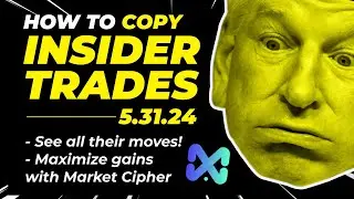 ПОДРОБНЕЕ: Определение идеальных сделок с акциями с помощью Capitol Trades и Market Cipher