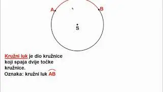 Kružni luk, tetiva, polukružnica i polukrug
