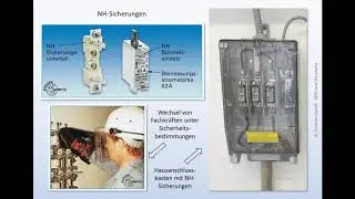 Überstrom-Schutzeinrichtungen