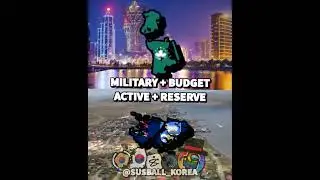 Asia vs Americas Part 31 #shorts #susball