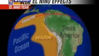 Brian Slocum Explains El Nino