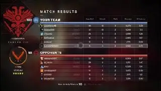 Take me back to the Clever Dragon meta