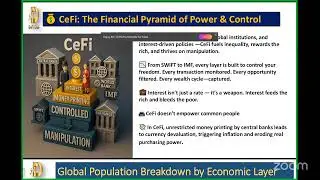 LIVE BUSINESS PRESENTATION OF DEFI CLUB #DCOIN #cryptocurrency #financialfreedom #bitcoin #de