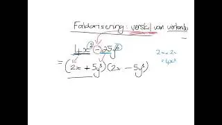 Faktorisering - Verskil van vierkante