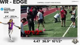 Ethan Masteller - Brand U Prospect Reel Example