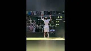 NOVAK DJOKOVIC - All 12 points of the Grand Slam Championship lost