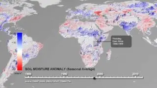 Climate Data from Space
