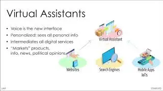 Stanford Seminar - Building the Smartest and Open Virtual Assistant to Protect Privacy - Monica Lam