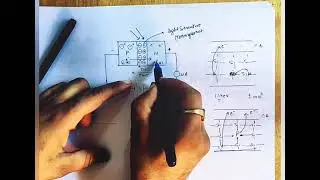 Photodiode | principle and I-V Characteristics lec 31
