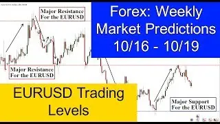 Форекс: еженедельные прогнозы рынка (16.10 - 19.10) Уровни торговли EURUSD