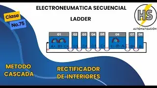 Curso Online Festo FluidSIM Clase #75 - Ladder 🔌 | M&eacute;todo Cascada: Rectificador de Interiores