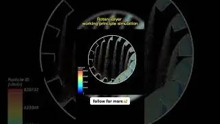 rotary dryer working principle  #rotarydryer #coal #sand #kaolin #ore #limestone #miningequipment