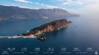 DJI Mavic Air , distance test above the sea ( 3000 m ), Budva Montenegro