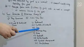 Class12| Macro Economics| Government Budget- components of budget