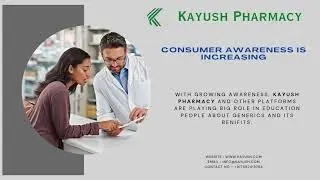 Generic medicine adoption in India!!!!! #generic #genericmedicine #discount #pharmacy #demand