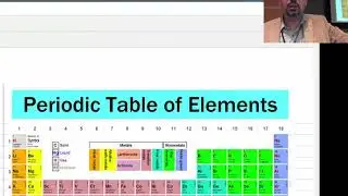 Lec 7a Nuclear Intro