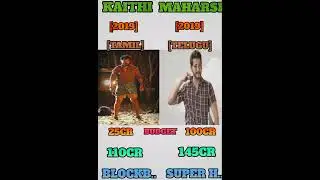 Kaithi vs maharshi Box office collection and compersion #shorts...