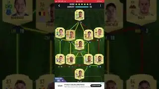 PFA Team of the year! PACYBITS Toure
