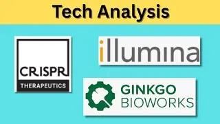 Technical Analysis: Crispr Therapeutics (CRSP), Illumina (ILMN) & DNA