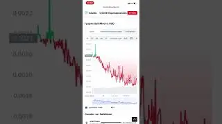 SafeMoon (SFM) token Hotbit заменил контракт на версию V2