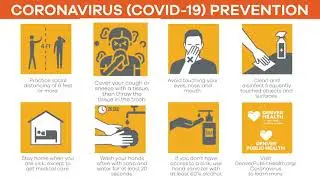Four Things You Can Do to Stop the Spread of COVID-19