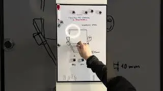 Сварка пластин полуавтоматом в Финляндии.