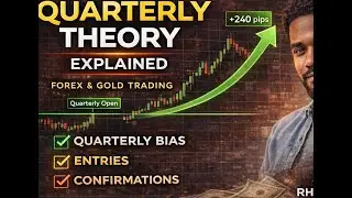 Quarterly Theory Explained | How Institutions Control the Market