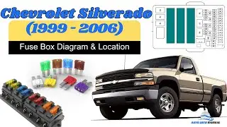 Fuse Box Location & Diagrams: (1999 &ndash; 2006) Chevrolet Silverado User Manual