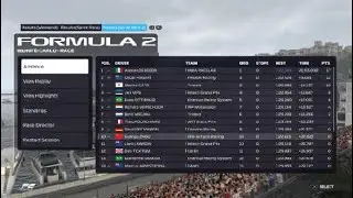 F2 career - Round 06/24 - Monaco - SR2 - Uni-Virtuosi Racing (Guanyu Zhou) I F1 2021