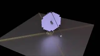 LUVOIR Deployment Movie