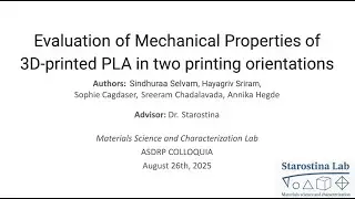Evaluation of Mechanical Properties of 3d printed PLA in two printing orientations