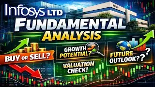 Infosys Ltd 