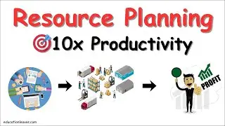 What is Resource planning? | Importance, Process, limitations