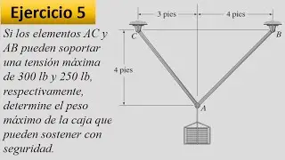 Equilibrio de fuerzas #5, Determine el peso máximo de la caja que pueden sostener con seguridad.