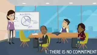 Teamwork: When teamwork is not working - 7 ways to spot issues