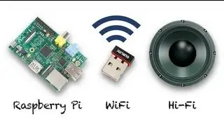 Raspberry Pi WiFi Radio