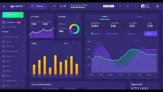 ngx-admin – Free Angular 7+ admin dashboard