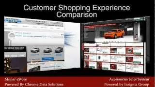 Customer Shopping Experience Comparison