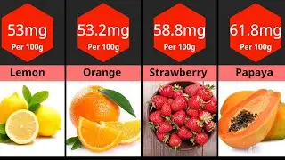 Foods With Highest Vitamin C Per 100g | Comparison:  Which Foods Are High In Vitamin C?