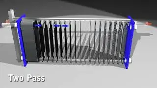 Working Principal of Double Pass Plate Heat Exchanger - Process Engineers & Associates