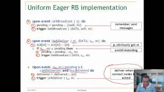 Lecture 6. Unit. 6 Uniform Reliable Broadcast