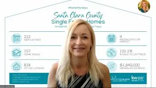 October 02, 2023 Market Update | Santa Clara County