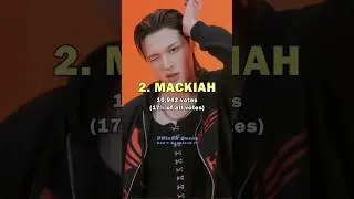 Most Biased AMPERS&ONE Members #ampersandone #kamden #brian #jiho #siyun #kyrell #mackiah #seungmo